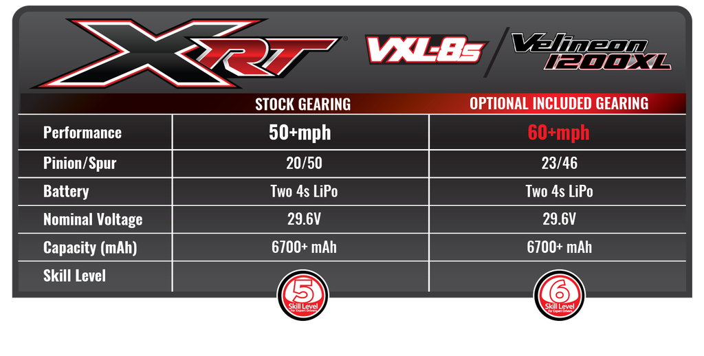 🔥LAST DAY - 50% OFF🔥 ULTIMATE 8S RC RACE TRUCK